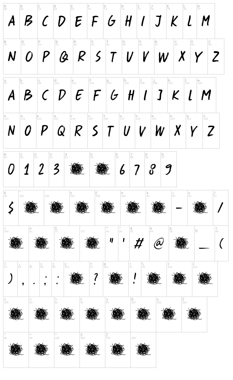 DK Spaghetti And Cheese font map